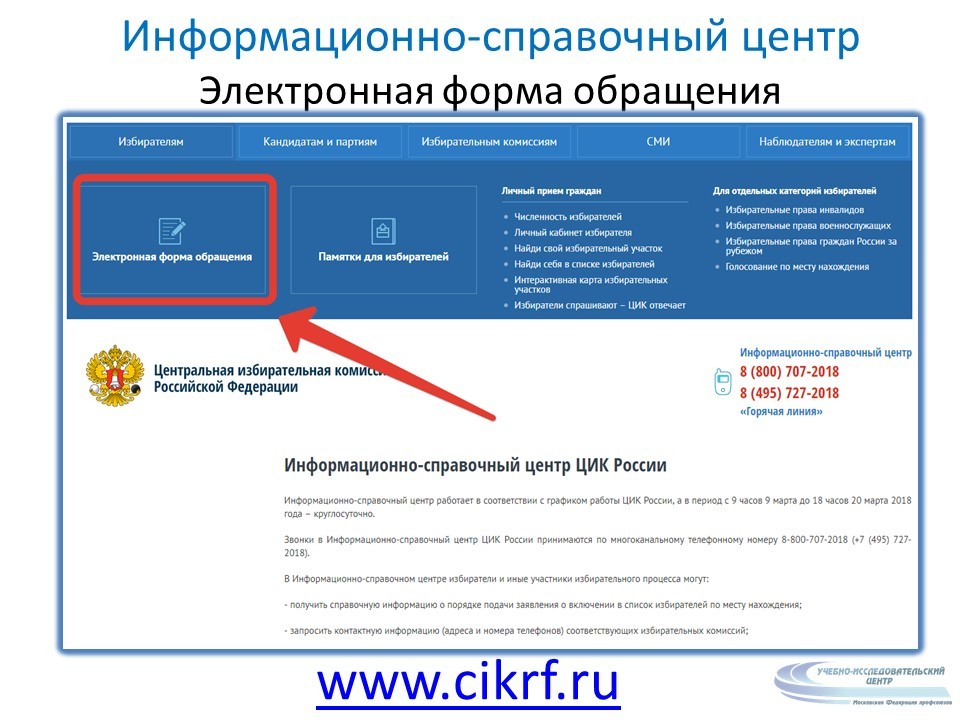 Cikrf ru найти свой участок по адресу. Электронный список избирателей. Справочный центр. Проверить себя в списке избирателей. Информационные ресурсы избирательных комиссий.